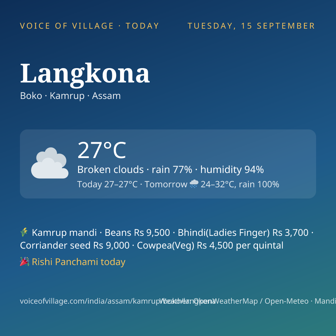 Langkona today