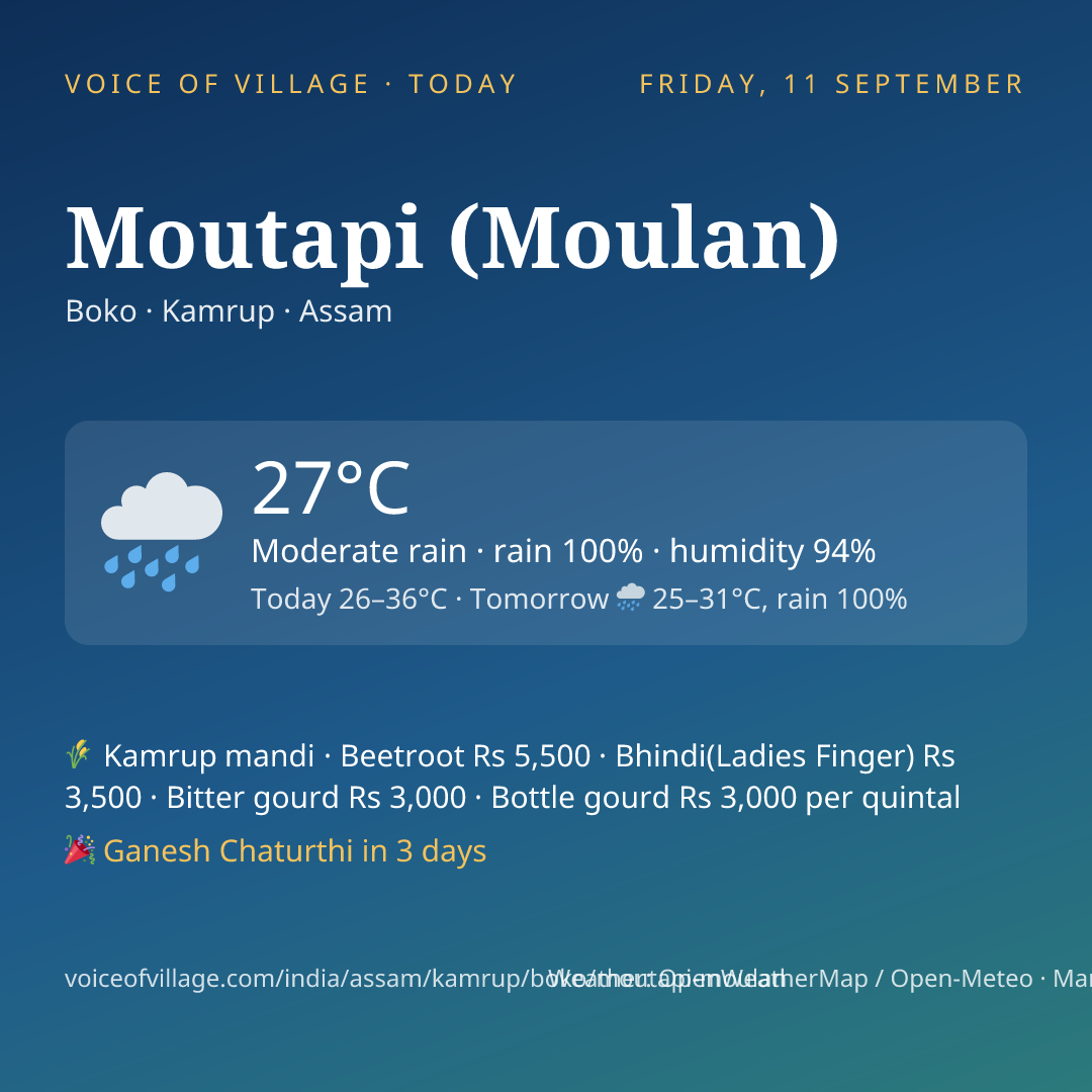 Moutapi (Moulan) today