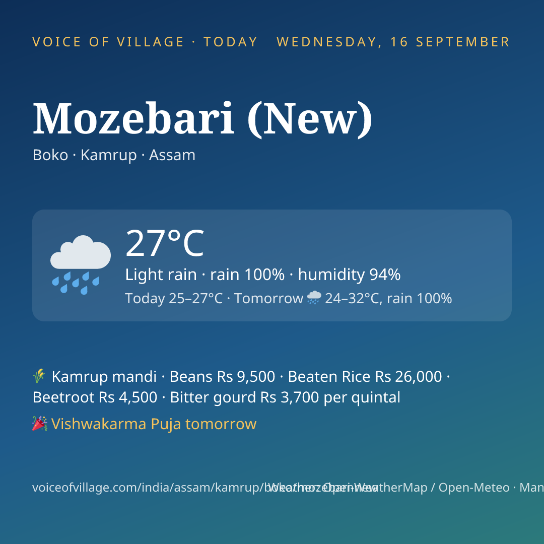 Mozebari (New) today