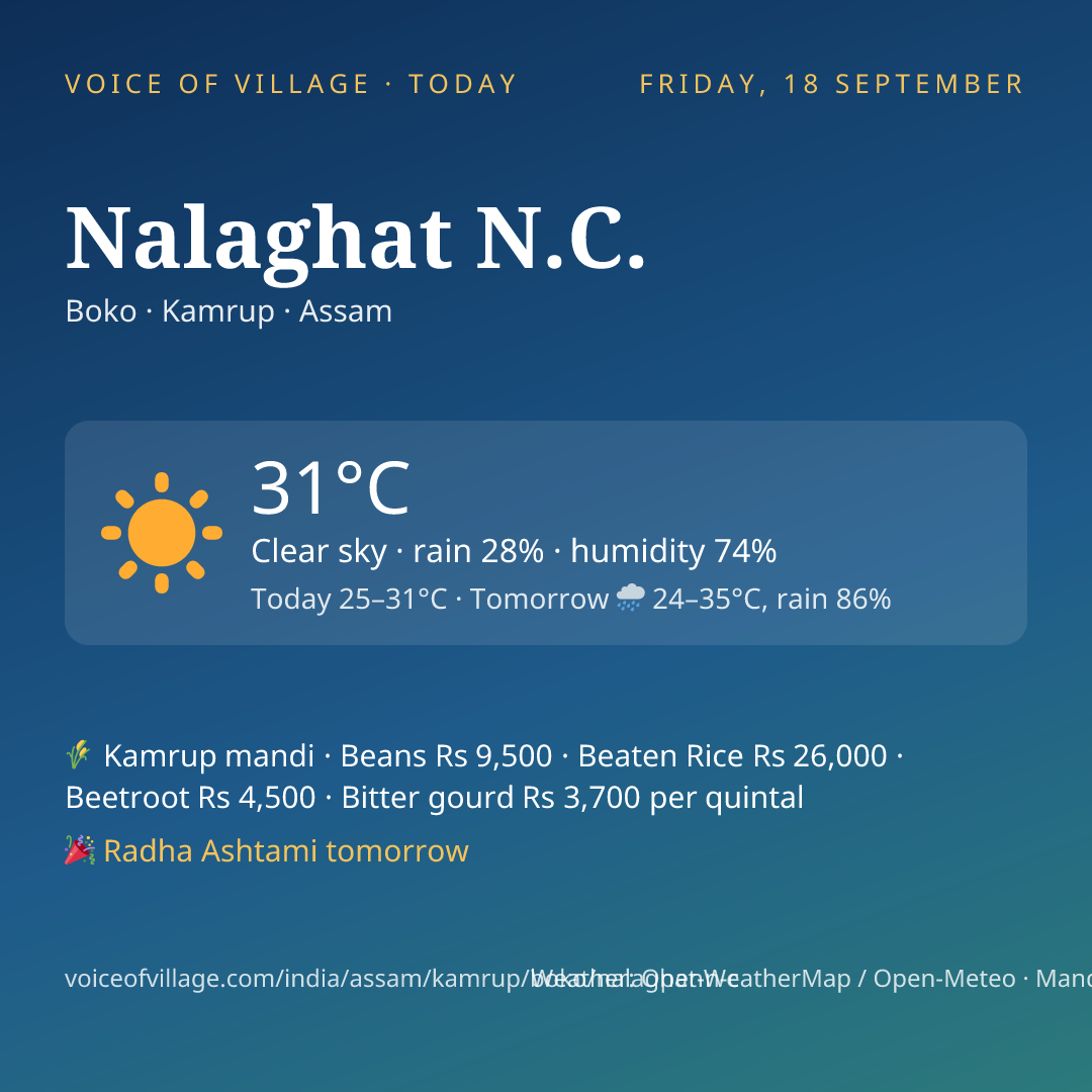 Nalaghat N.C. today