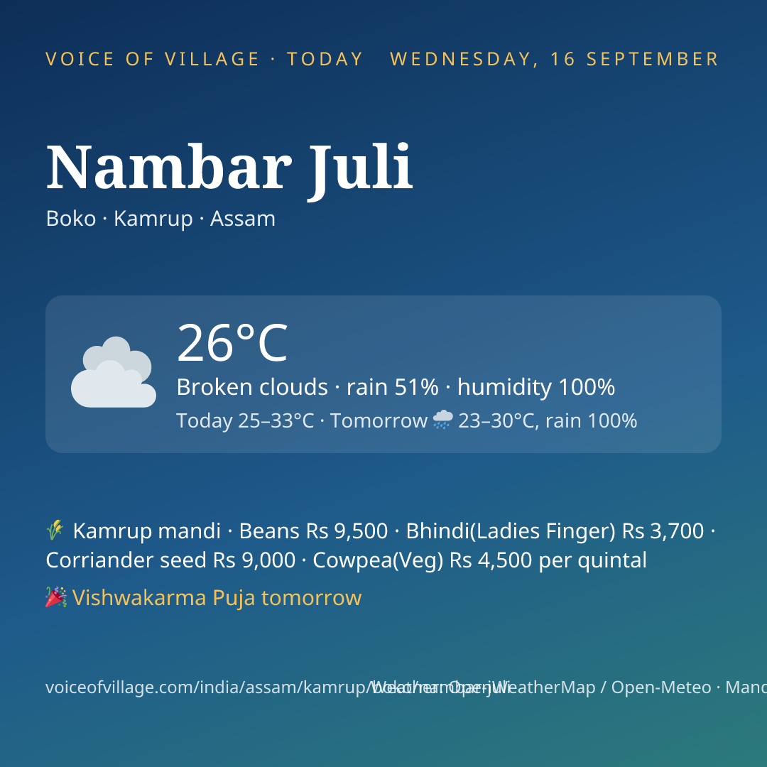 Nambar Juli today
