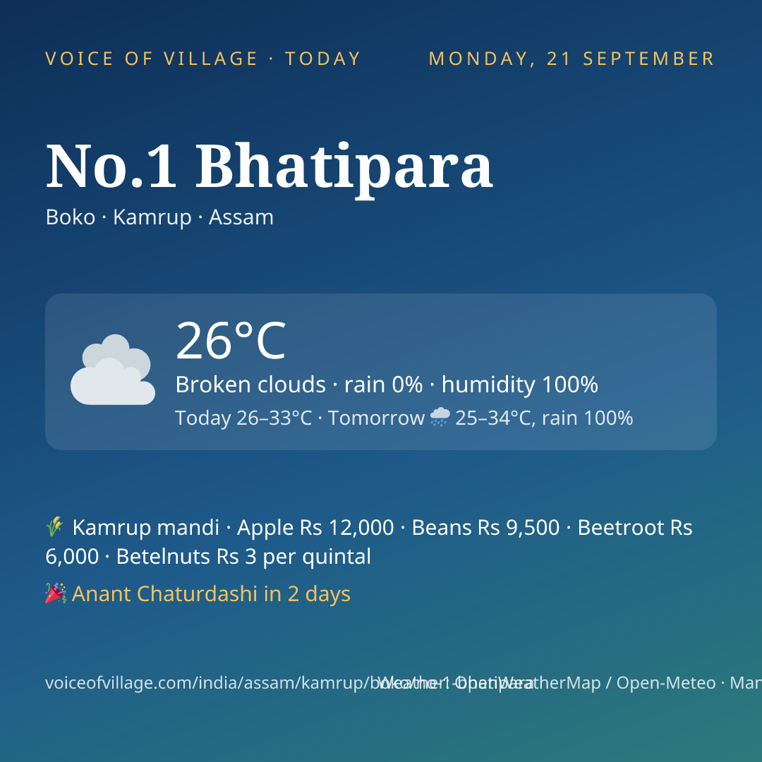 No.1 Bhatipara today