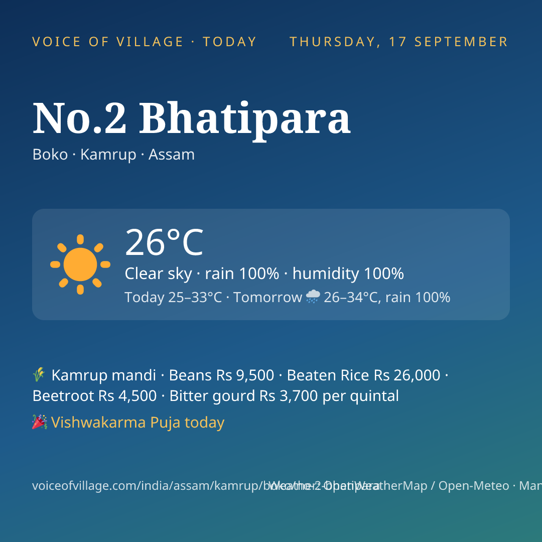No.2 Bhatipara today