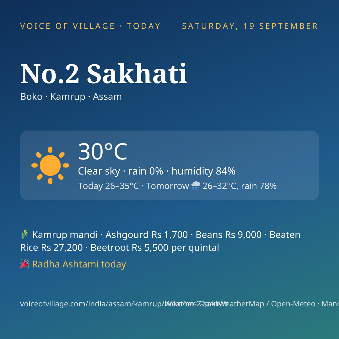 No.2 Sakhati today