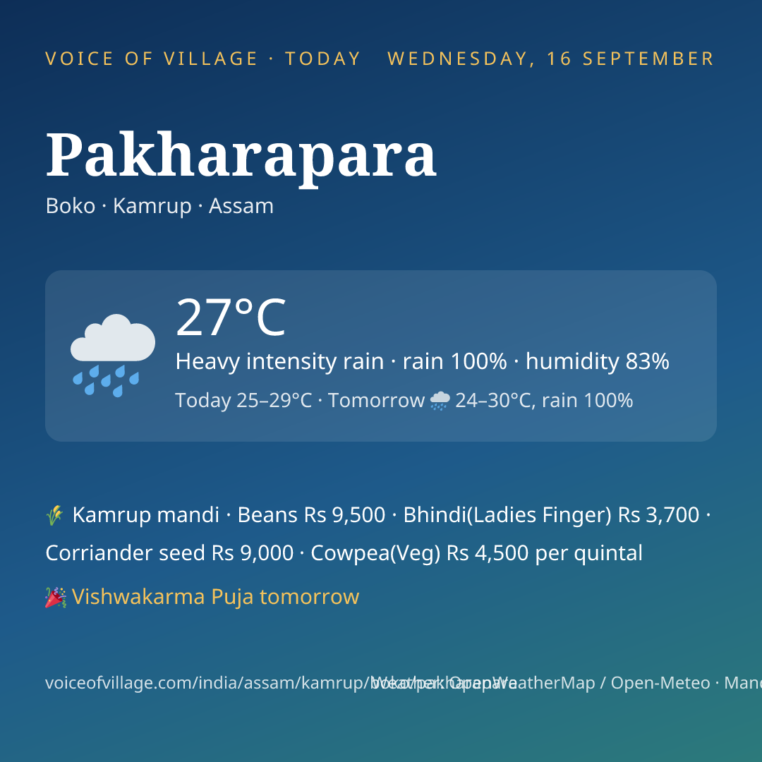 Pakharapara today