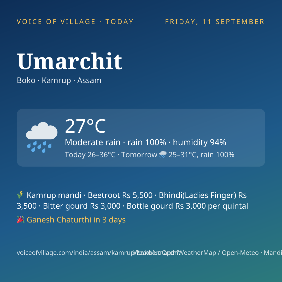 Umarchit today
