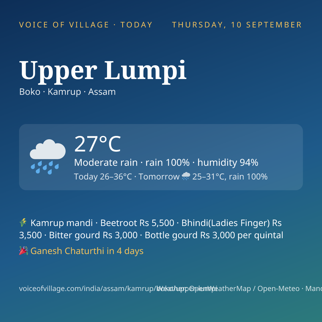Upper Lumpi today