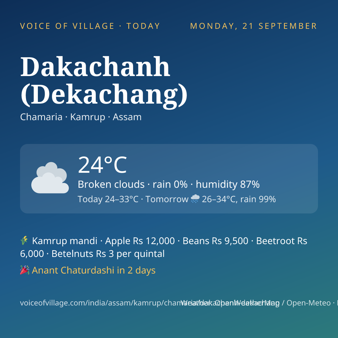 Dakachanh (Dekachang) today