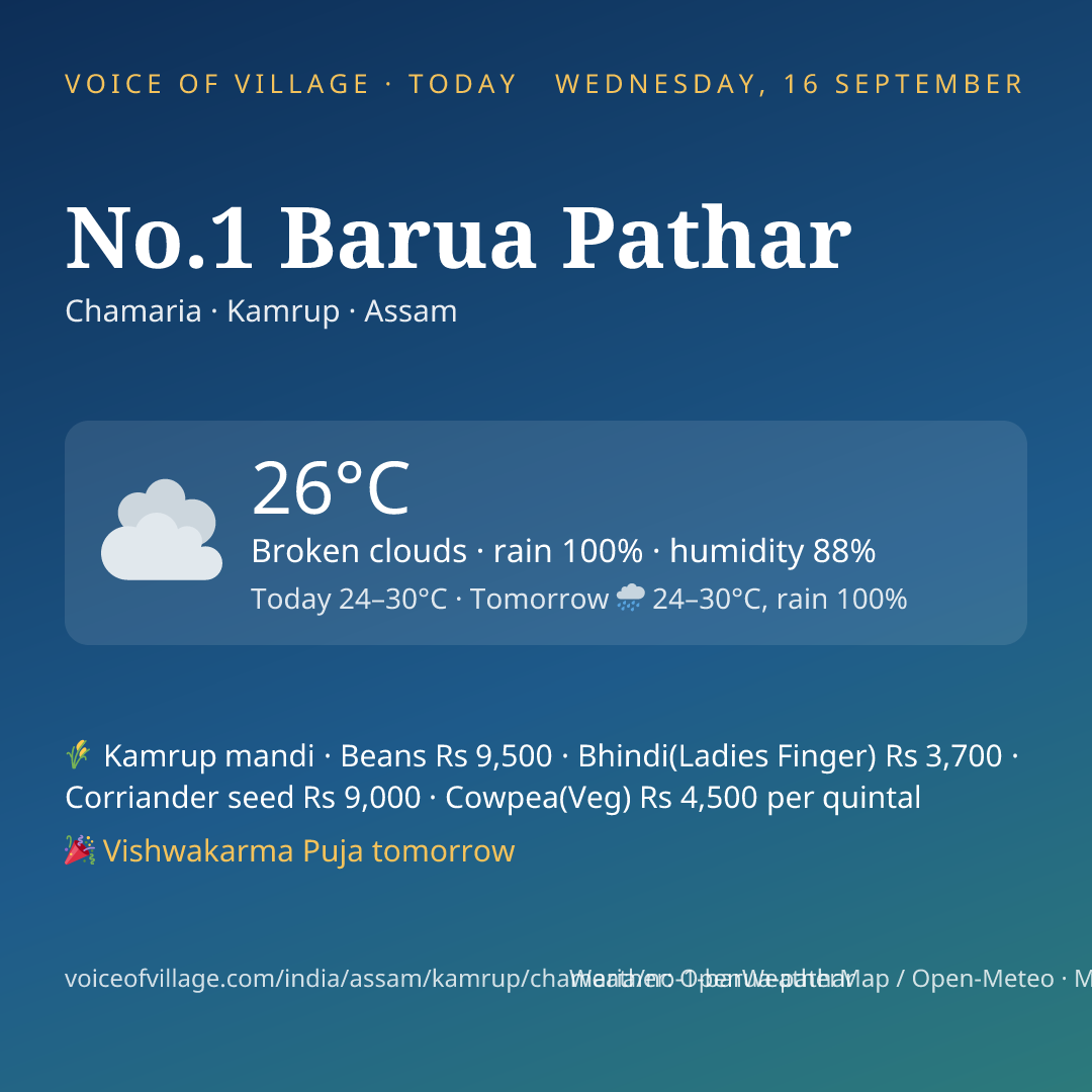 No.1 Barua Pathar today