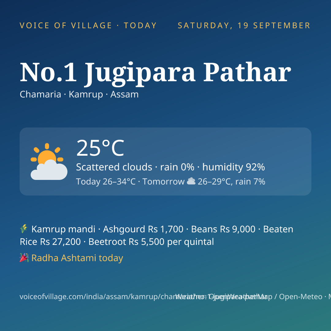 No.1 Jugipara Pathar today