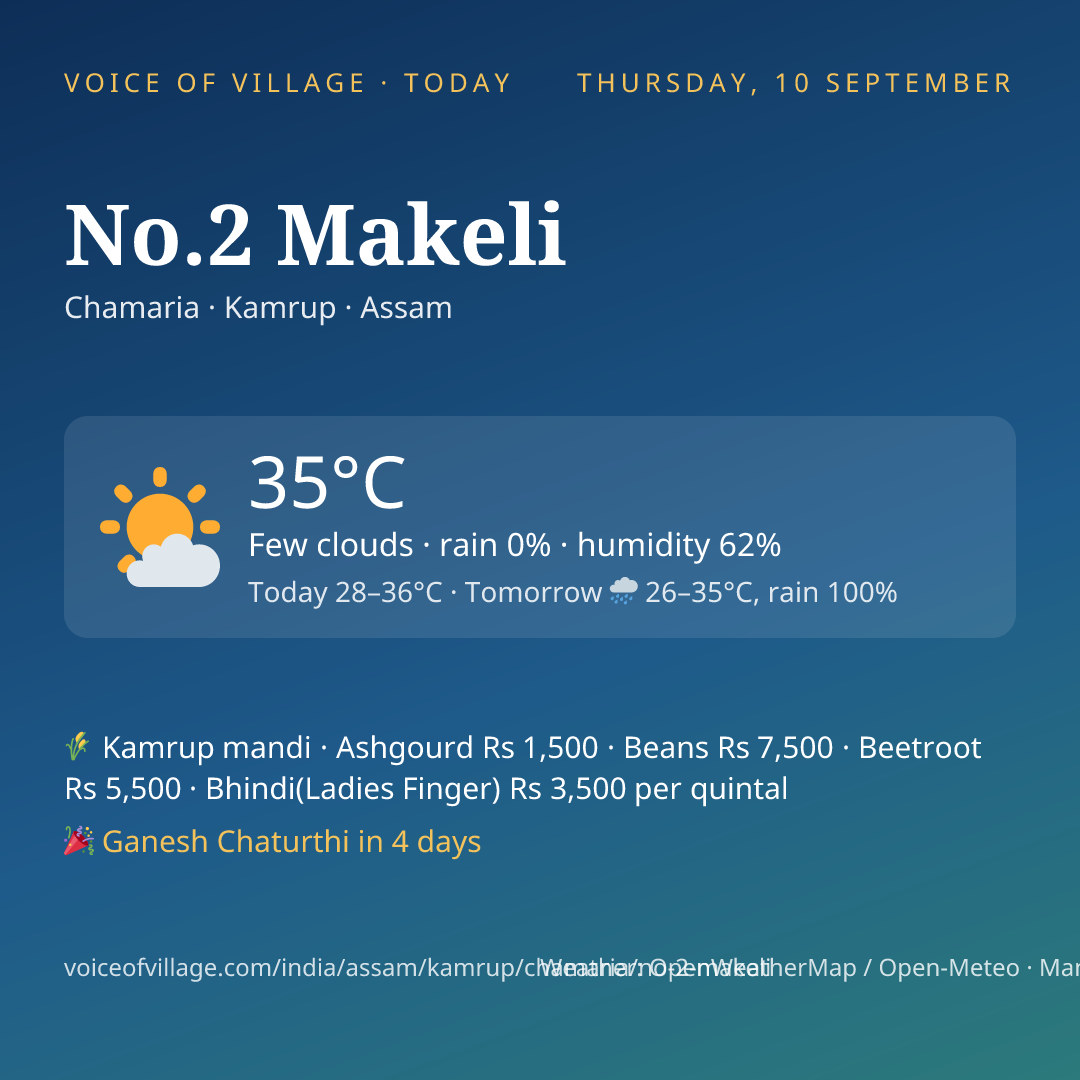 No.2 Makeli today