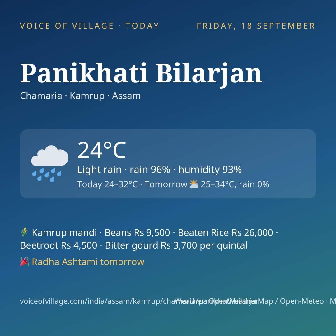 Panikhati Bilarjan today