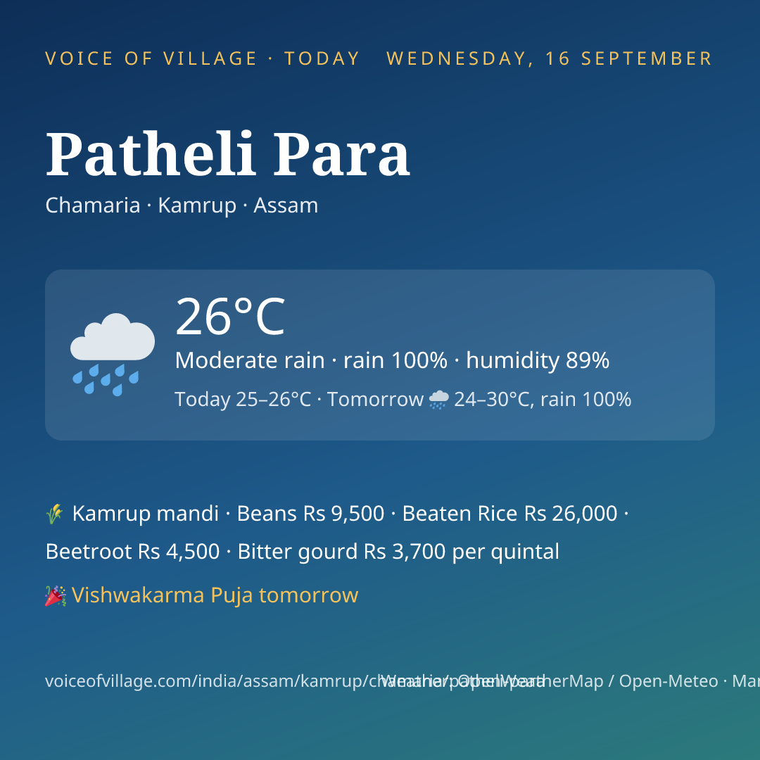 Patheli Para today
