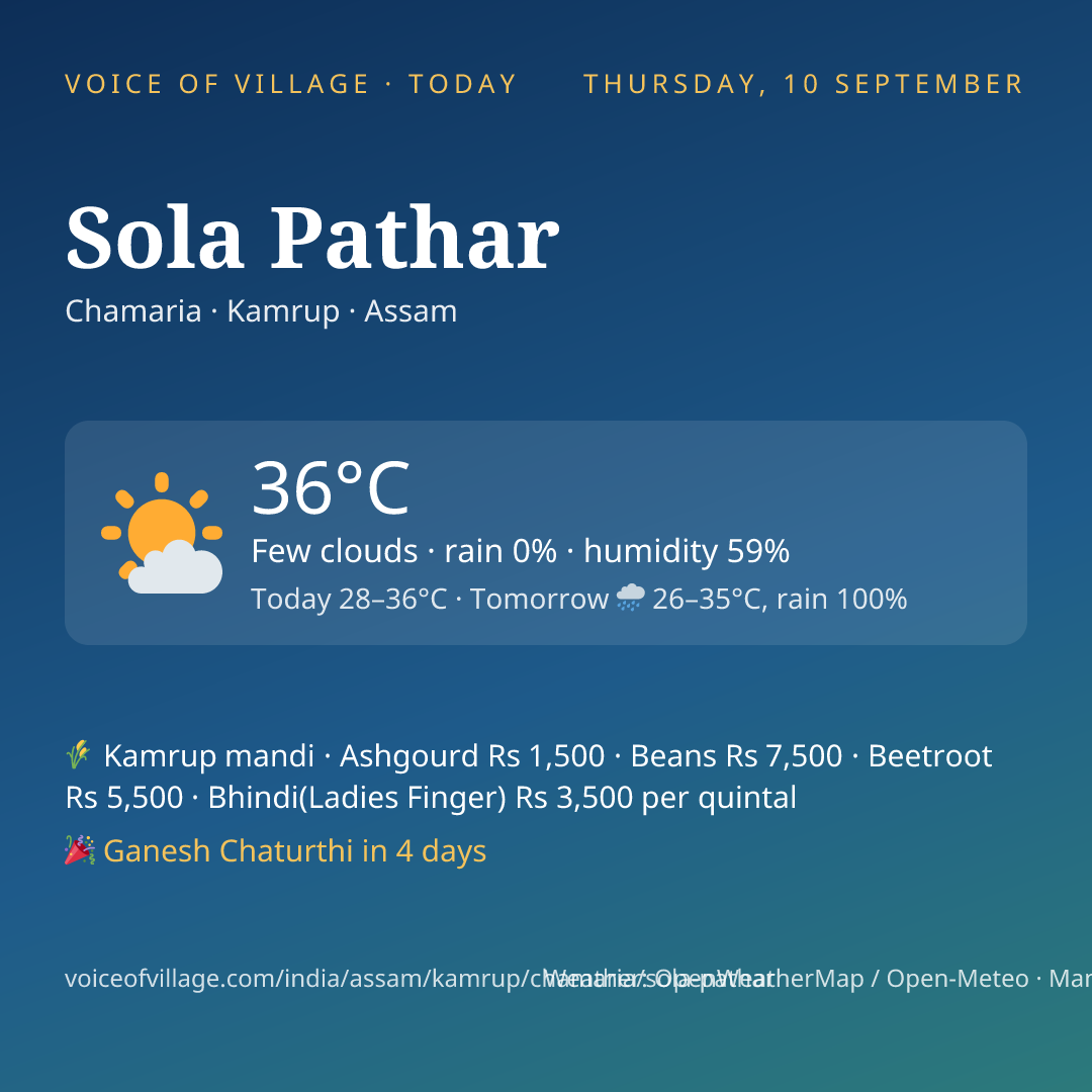 Sola Pathar today