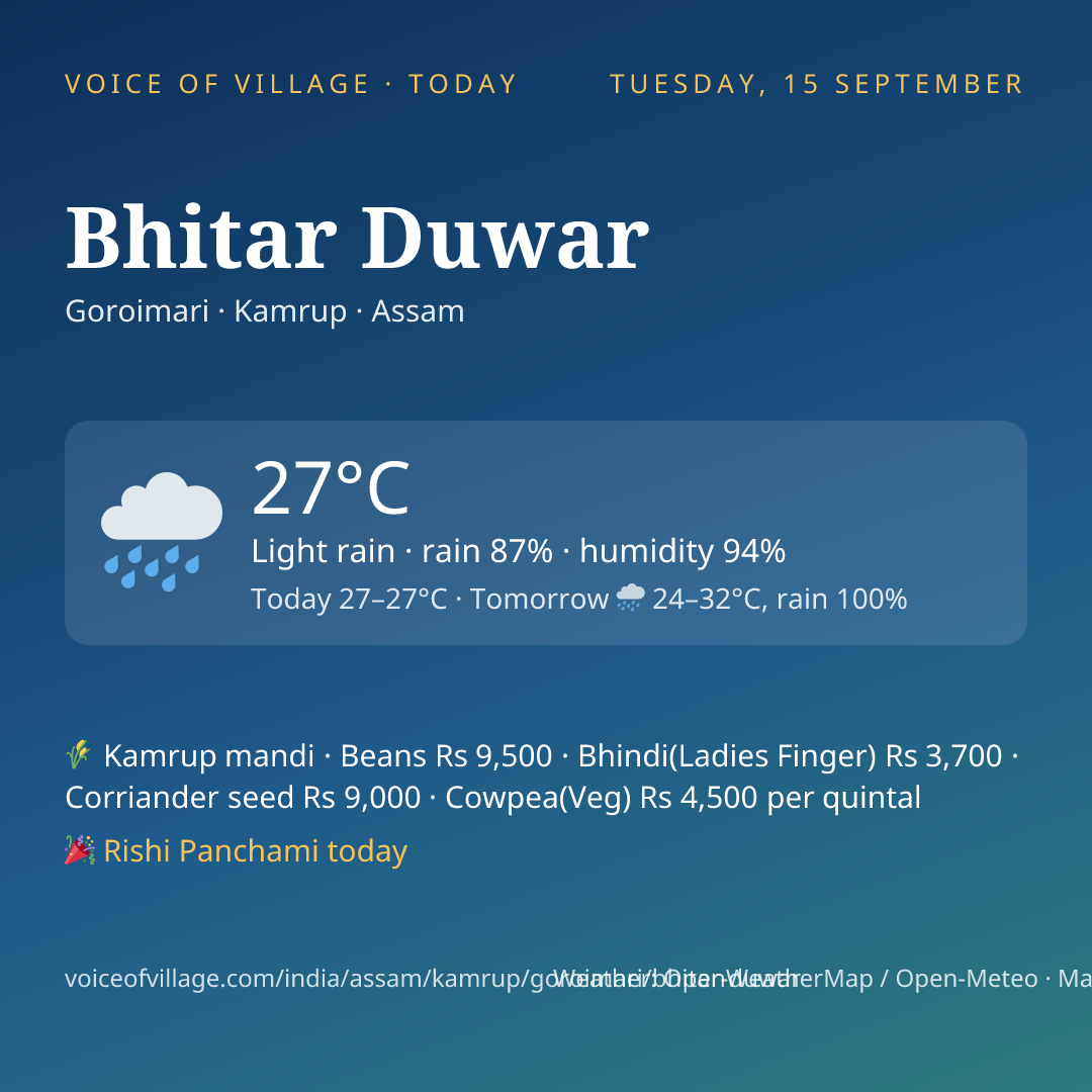 Bhitar Duwar today