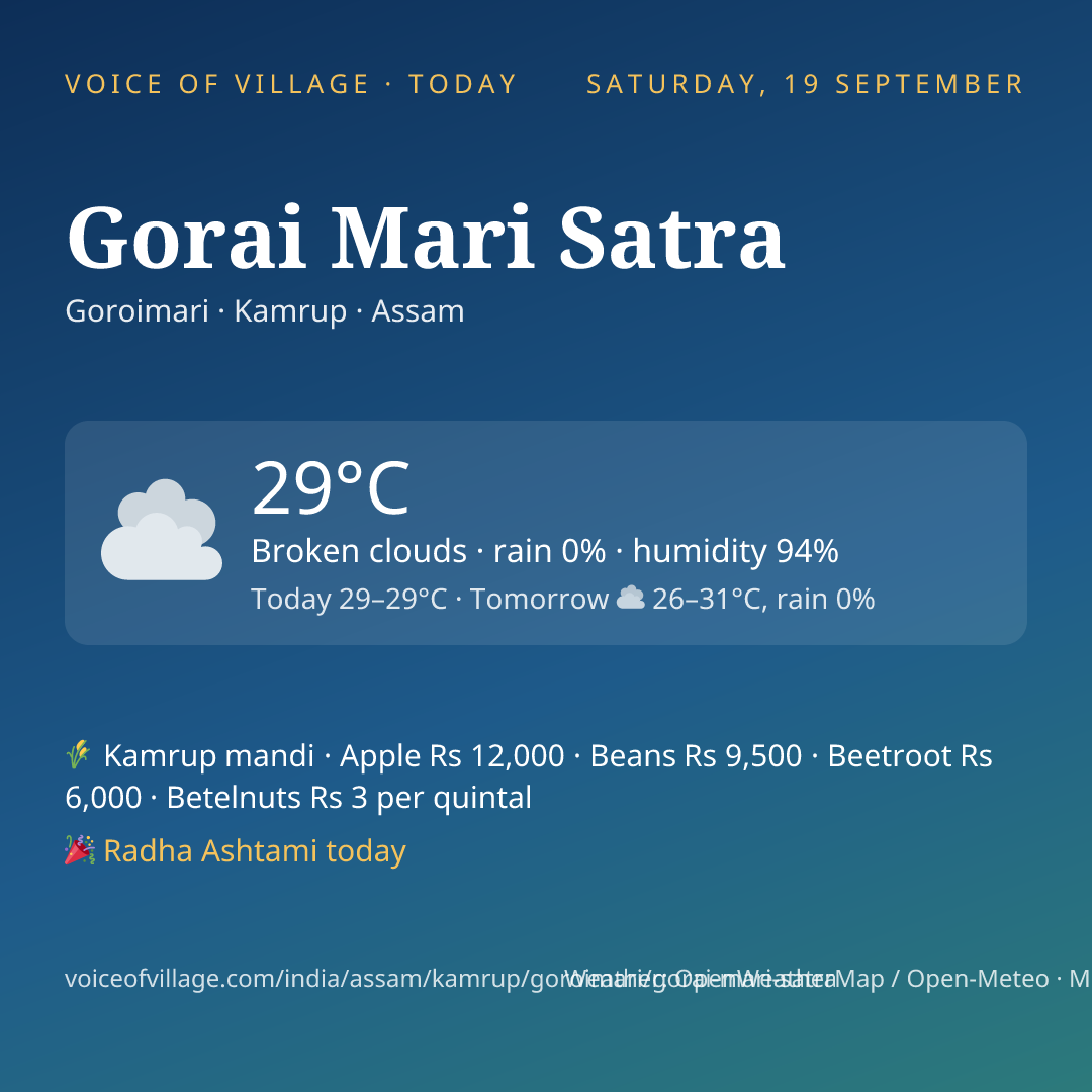 Gorai Mari Satra today