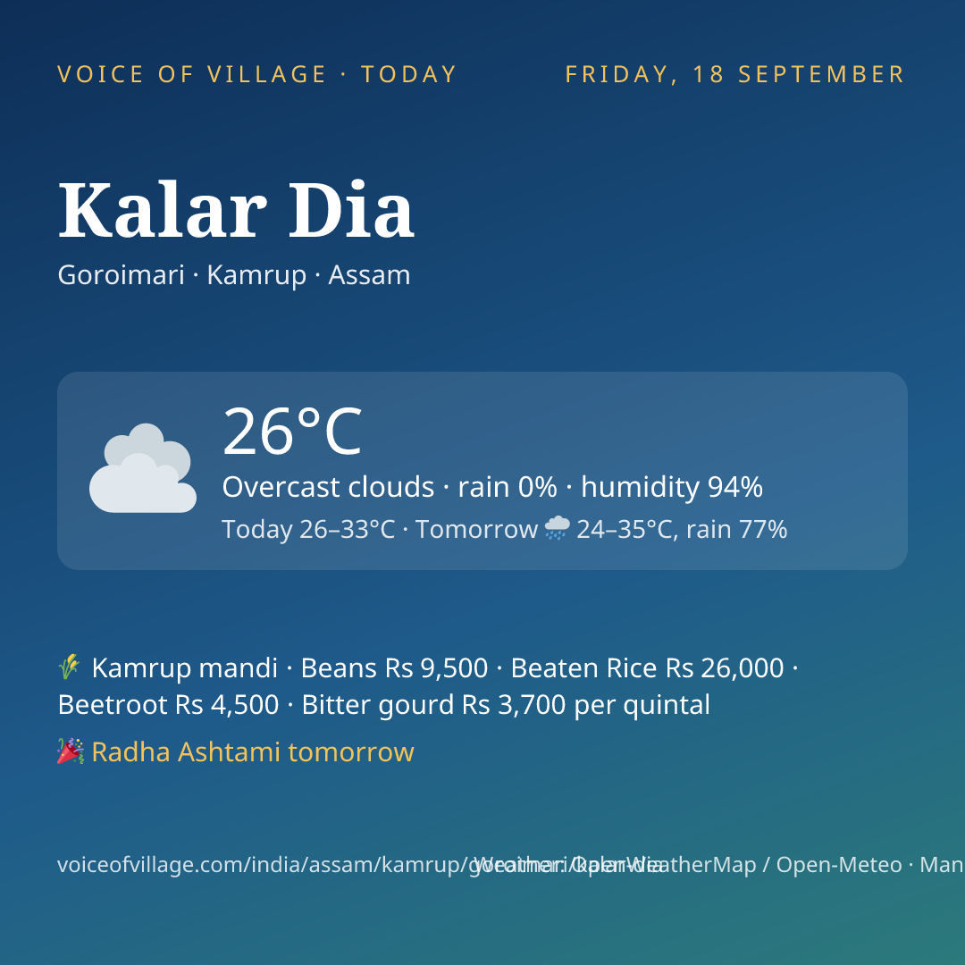 Kalar Dia today