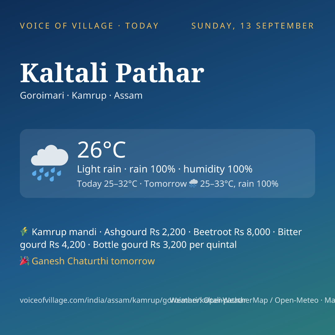 Kaltali Pathar today