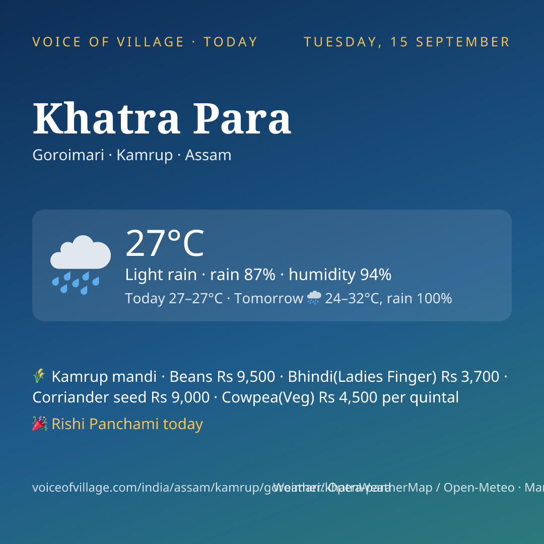 Khatra Para today