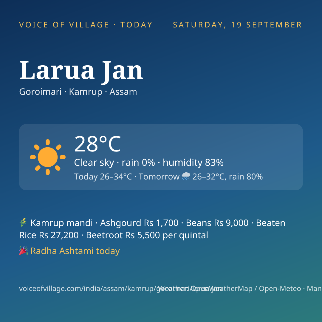 Larua Jan today