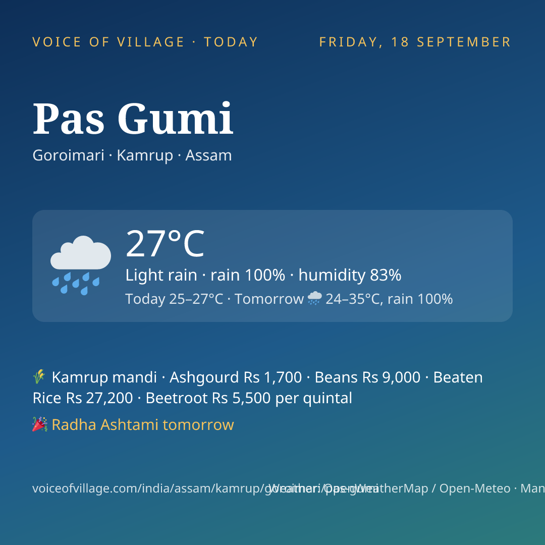 Pas Gumi today