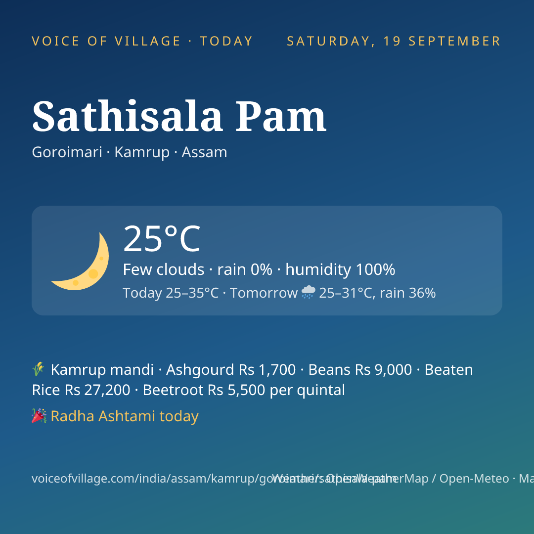 Sathisala Pam today