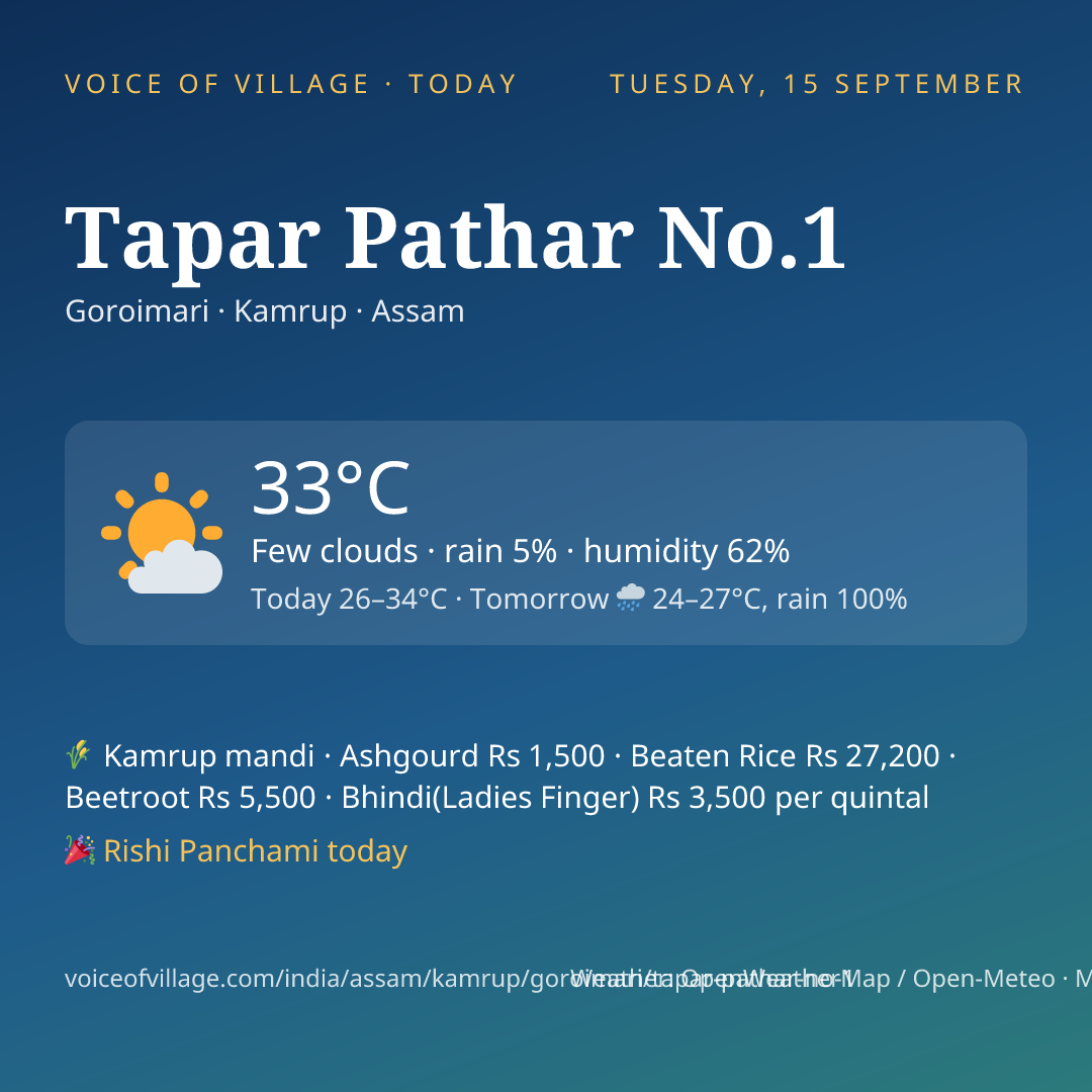 Tapar Pathar No.1 today