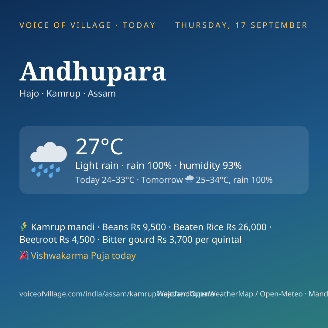 Andhupara today