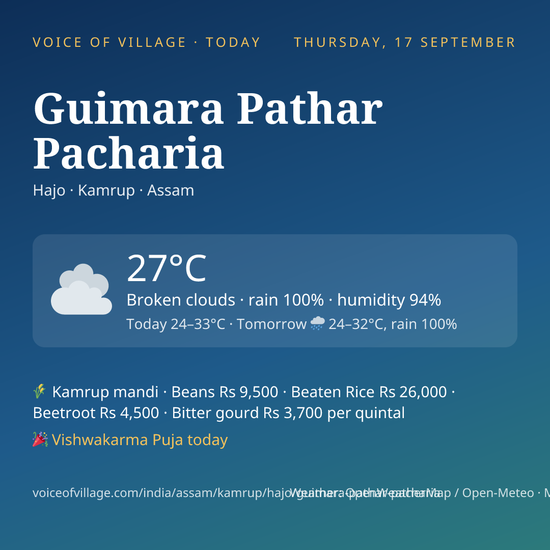 Guimara Pathar Pacharia today