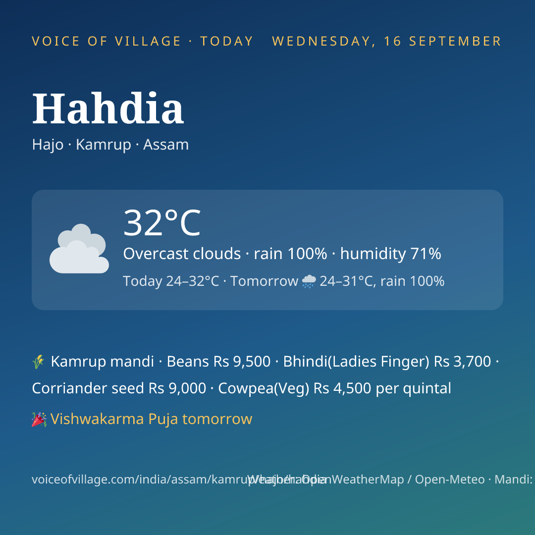 Hahdia today