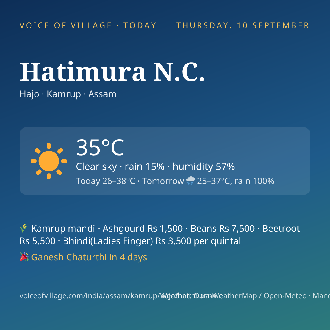 Hatimura N.C. today