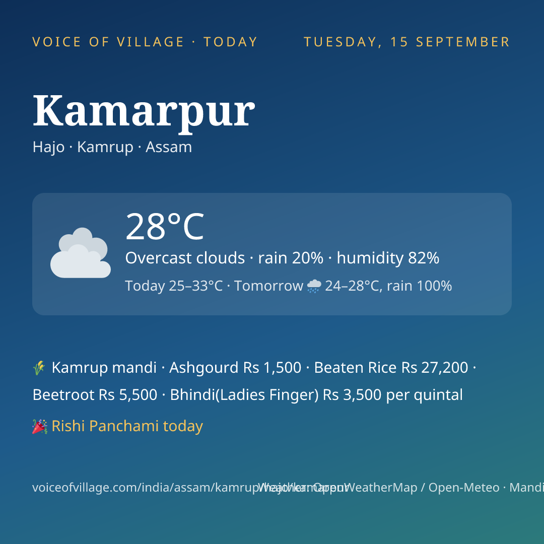 Kamarpur today