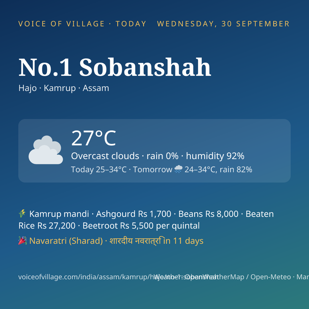 No.1 Sobanshah today