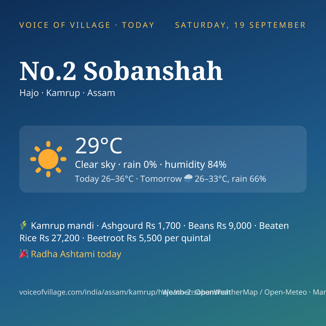 No.2 Sobanshah today