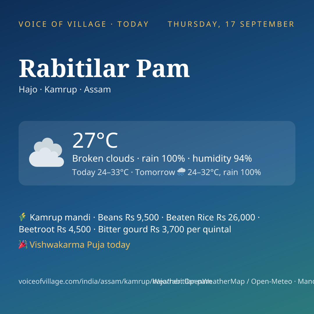 Rabitilar Pam today