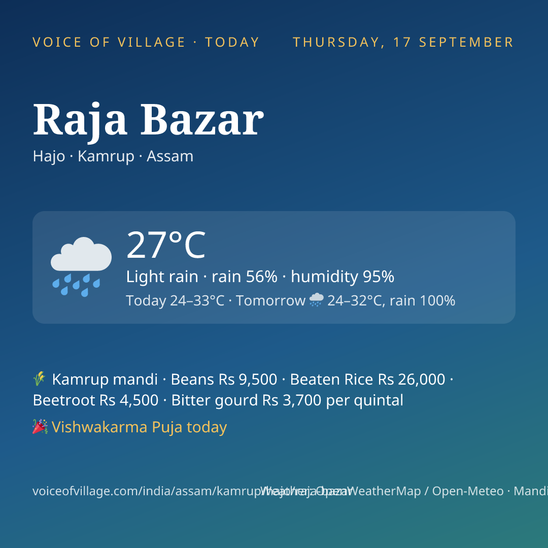 Raja Bazar today
