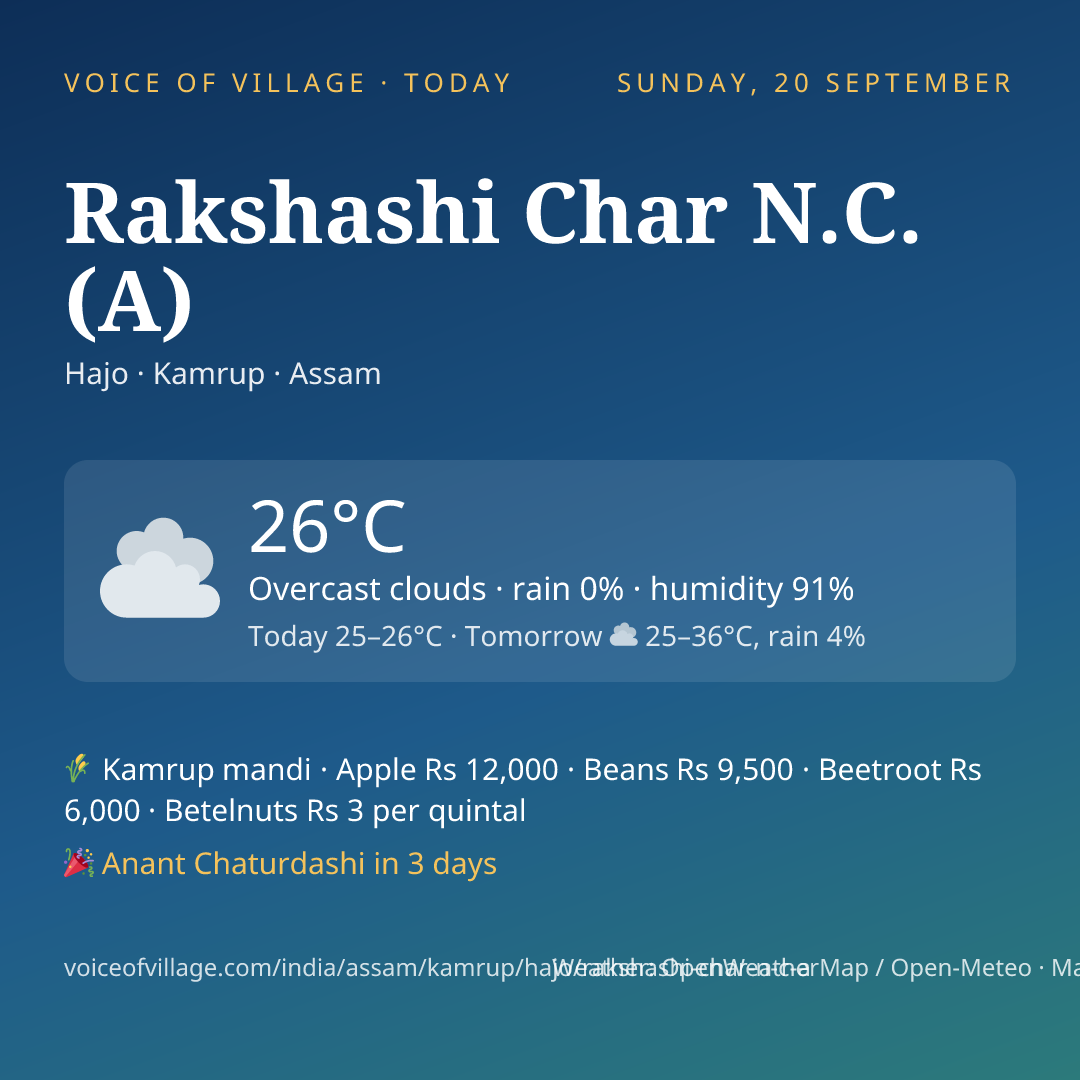 Rakshashi Char N.C.(A) today