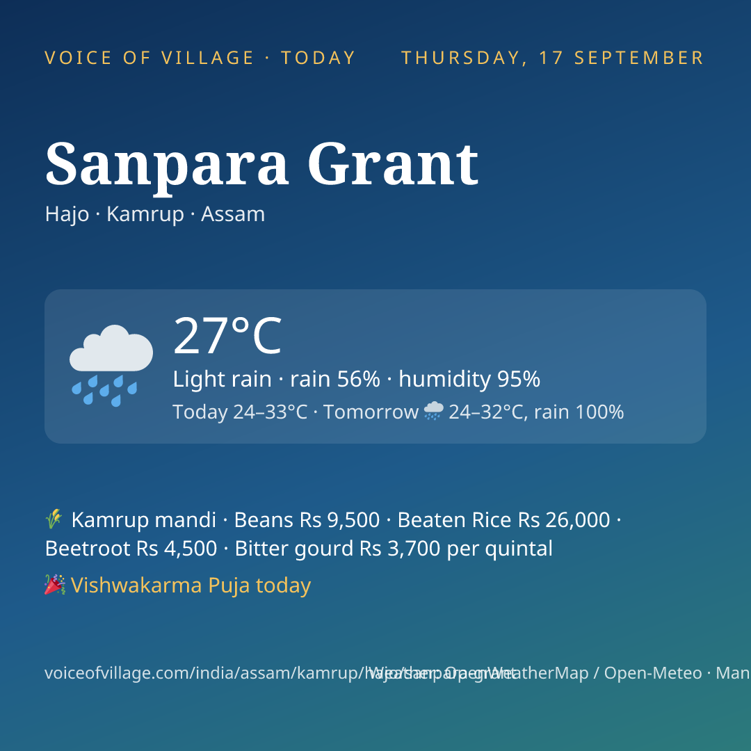 Sanpara Grant today