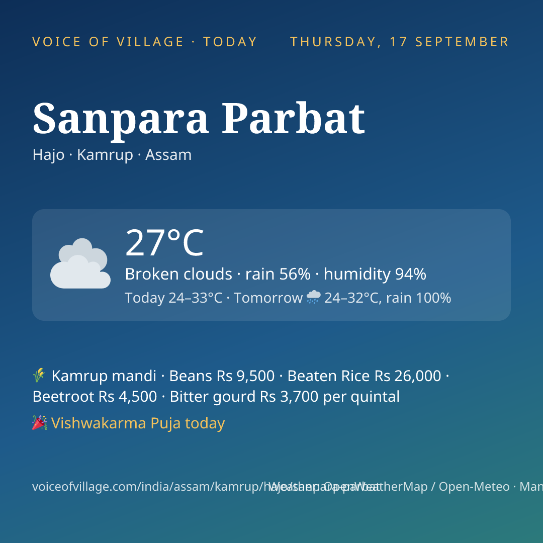 Sanpara Parbat today