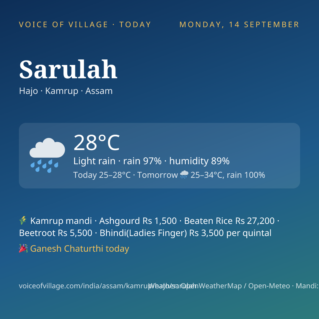 Sarulah today