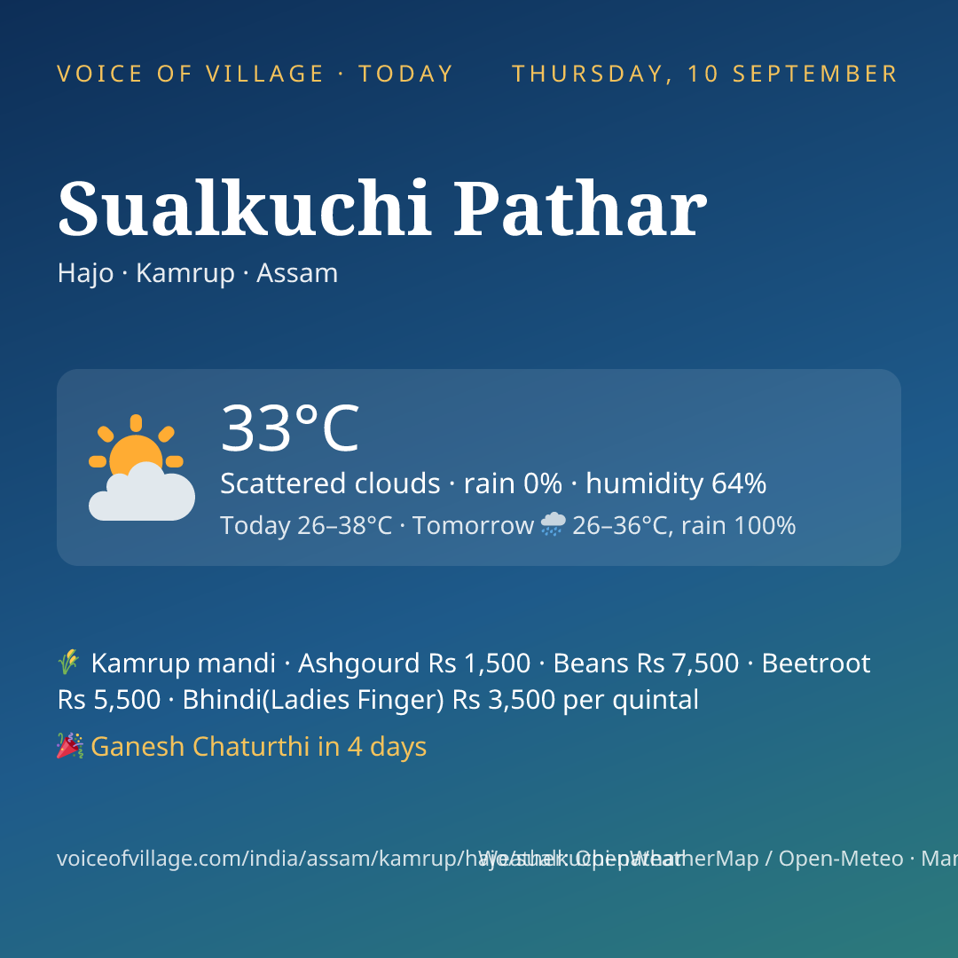 Sualkuchi Pathar today