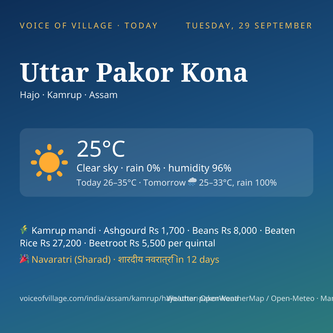 Uttar Pakor Kona today