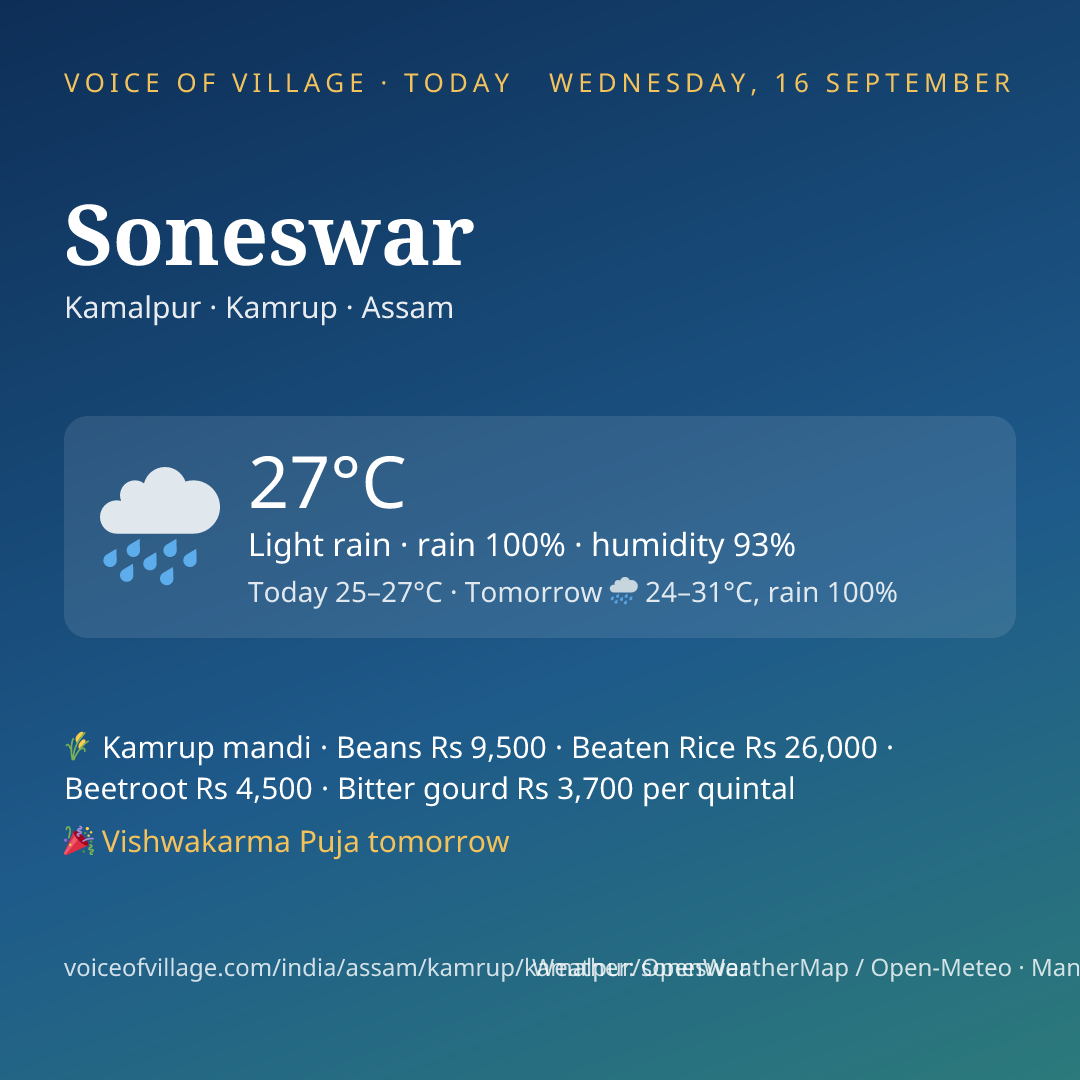 Soneswar today