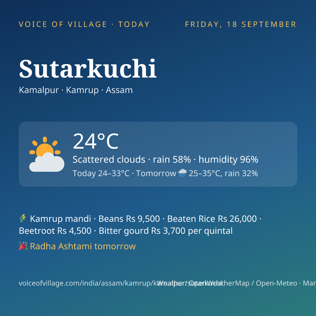Sutarkuchi today