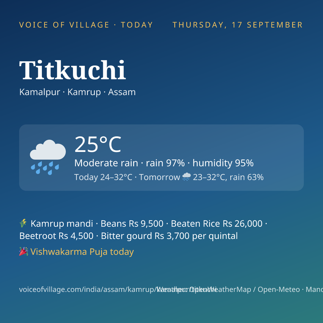 Titkuchi today