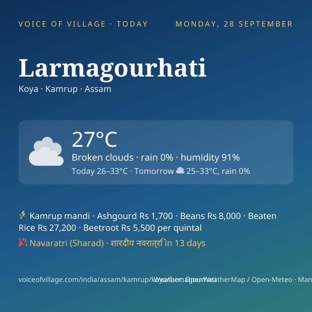 Larmagourhati today