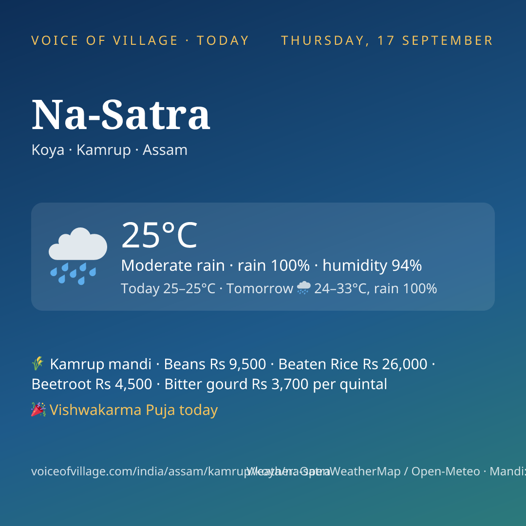 Na-Satra today