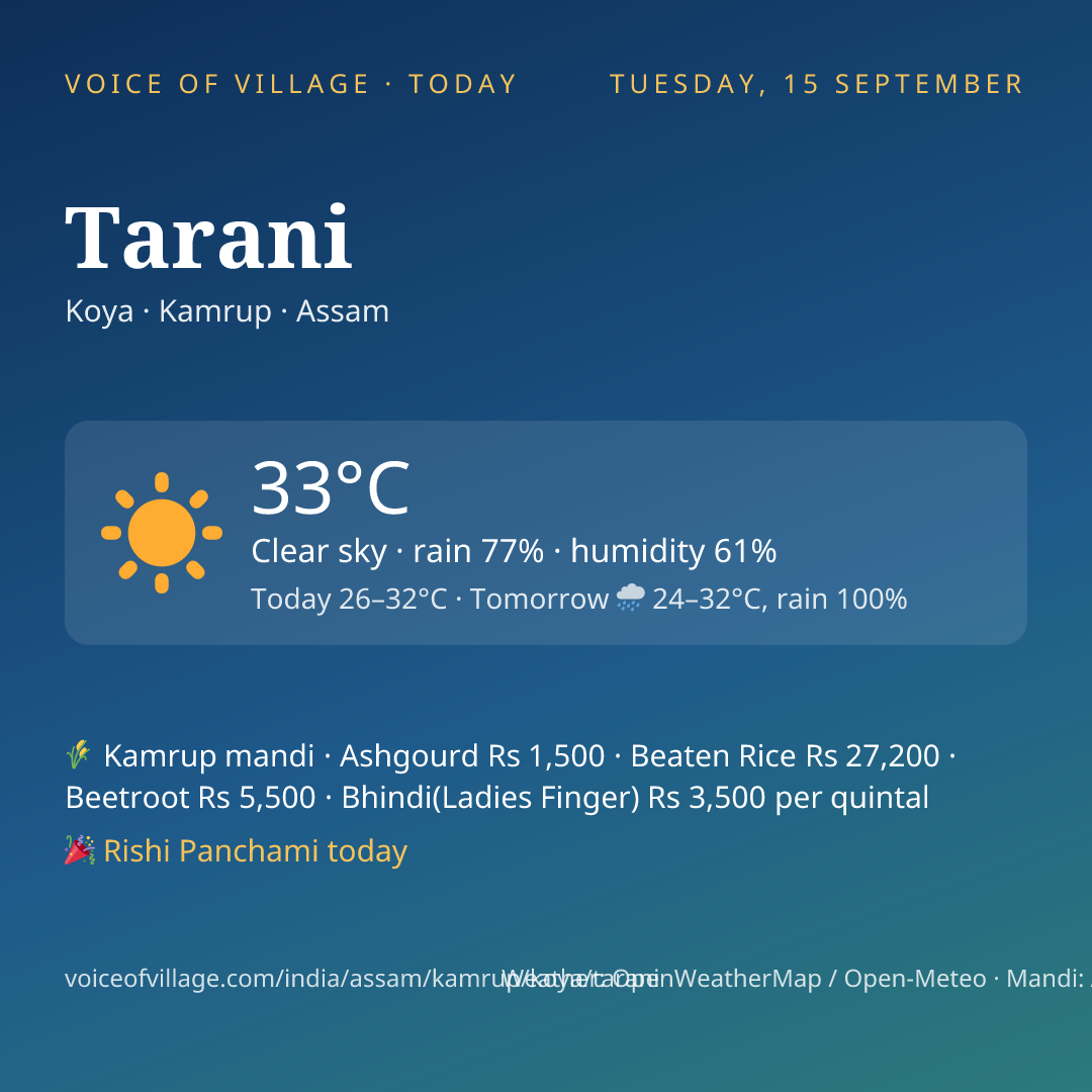 Tarani today