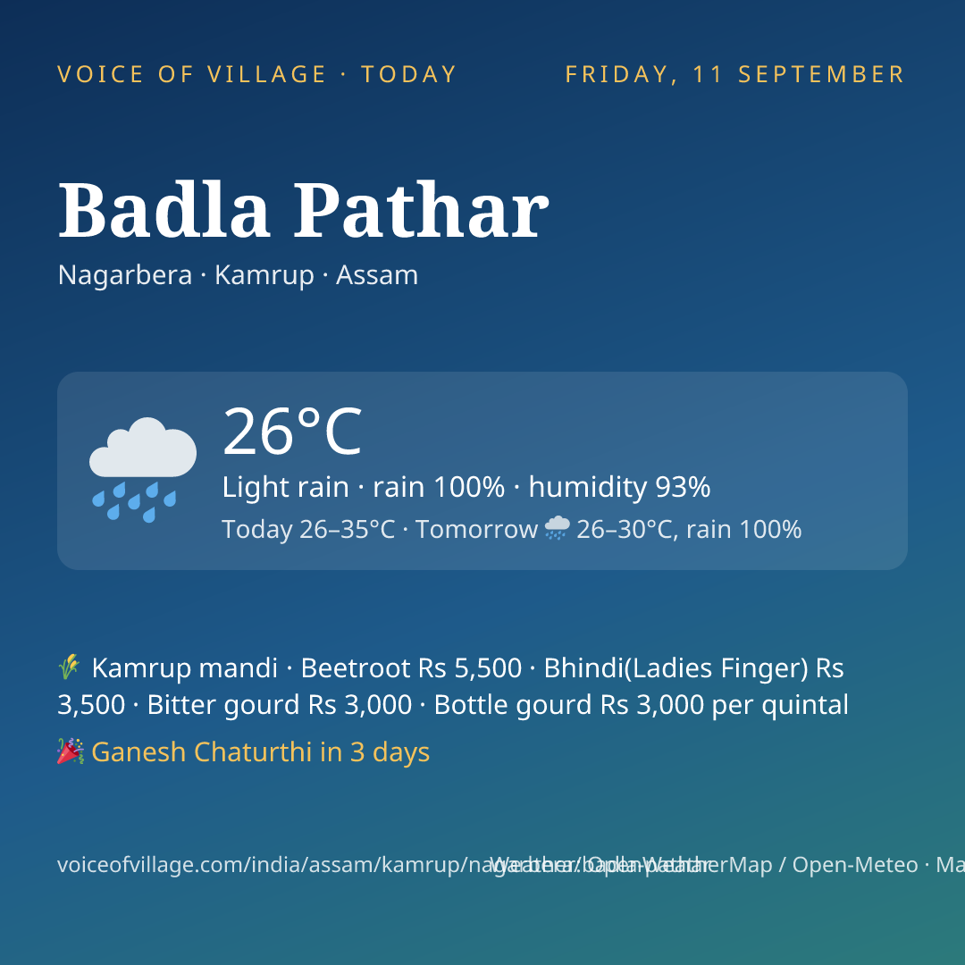 Badla Pathar today