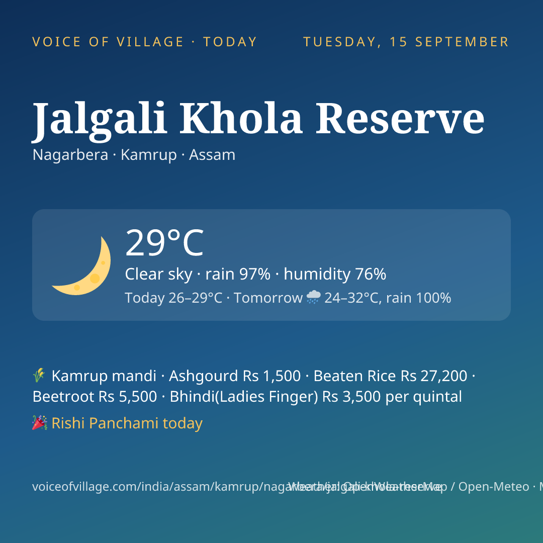 Jalgali Khola Reserve today